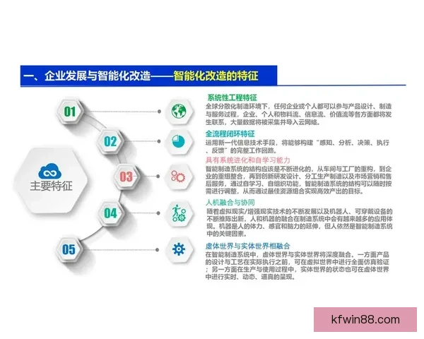 凯发体育官网入口助力创新发展，引领行业新风潮推动数字化转型与智能升级