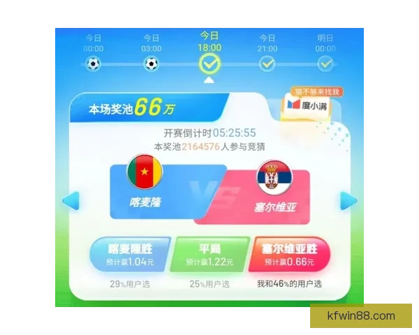 世界杯竞猜盘口分析与预测技巧 轻松把握赛前投注机会