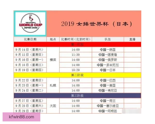 2026年世界杯完整赛程安排及关键比赛时间一览表