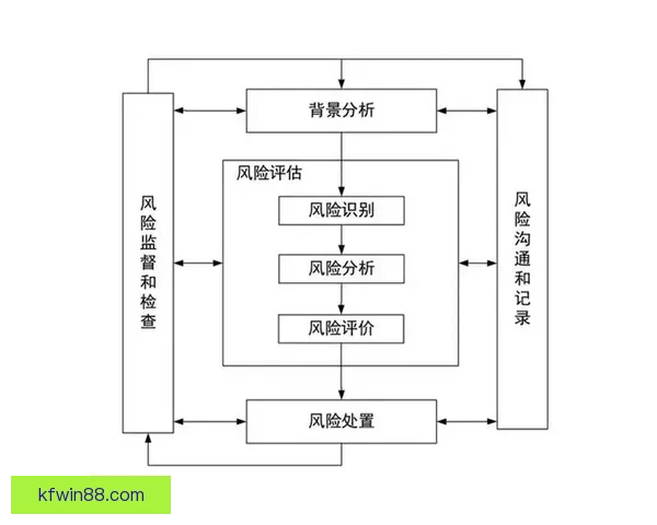 全面解析体育竞猜游戏的策略技巧与风险管理方法
