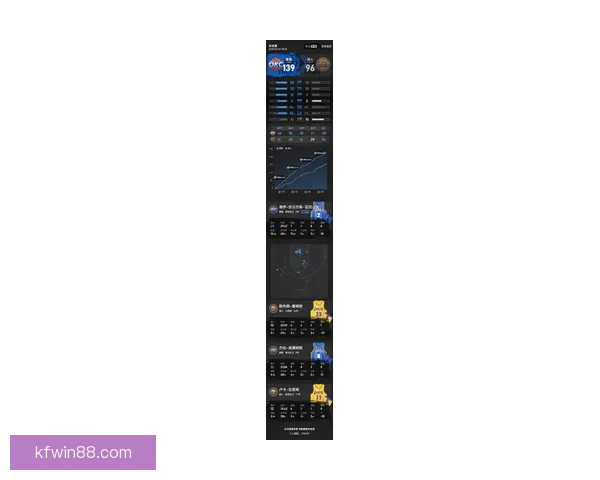 亚历山大连续137场得分20+ 实时MVP赔率高达85% 东契奇仅2.5%