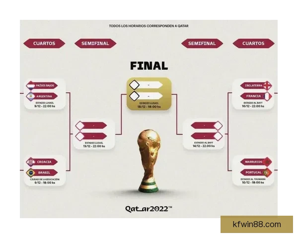 世界杯竞猜赔率分析与推荐全面解读 助你精准预测赛事结果