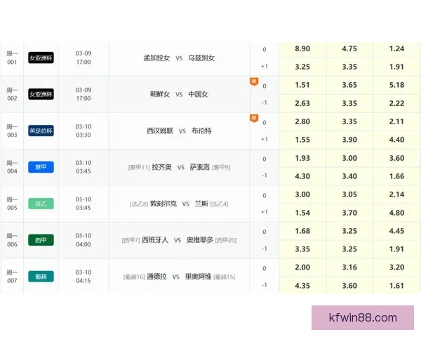 足球竞猜入口平台全面解析热门赛事投注技巧与玩法指南