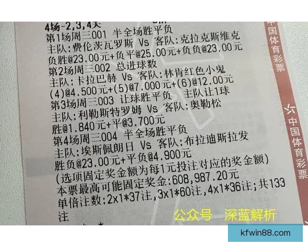 世界杯竞猜投注技巧全解析助你提升胜率赢取更多精彩回报