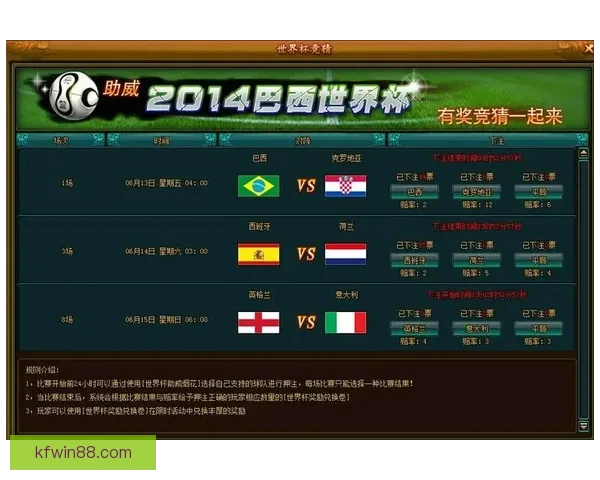 美加墨世界杯竞猜投注全攻略投注技巧与赛事预测深度解析指南