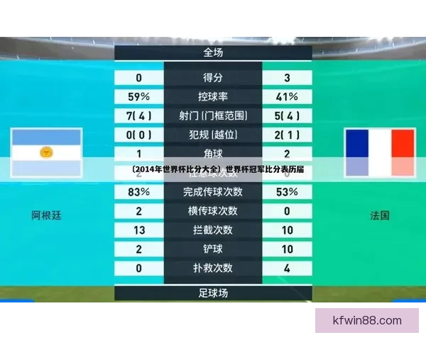 世界杯竞猜游戏大厅全新玩法上线畅享激情赛事预测赢取豪华大奖体验